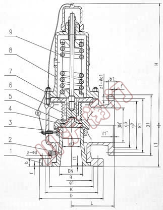 WA42Y���y��ƽ��ʽ��ȫ�y,�Y(ji��)��(g��u)�D