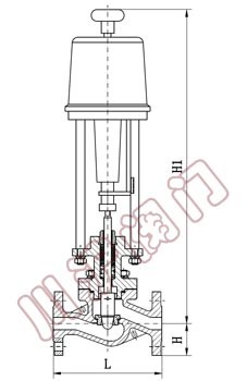 KHLSС�ڏ������{(di��o)��(ji��)�y �Y���D
