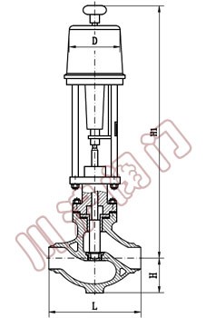 KHLS늄ӆ����{(di��o)��(ji��)�y �Y(ji��)��(g��u)�D