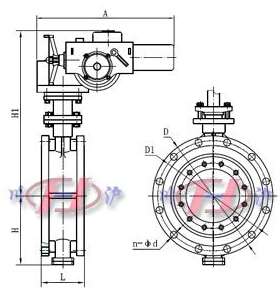 늄�(d��ng)��ƫ�ĵ��y�ߴ�D