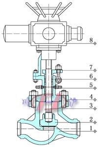 늄�(d��ng)ˮ���ֹ�y (��(n��i)���Y(ji��)��(g��u)�D)