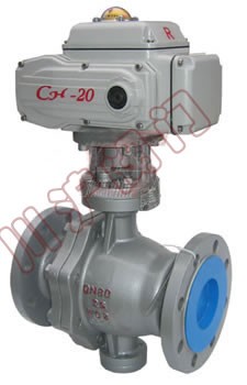  Q947�̶�ʽ늄�(d��ng)���y 