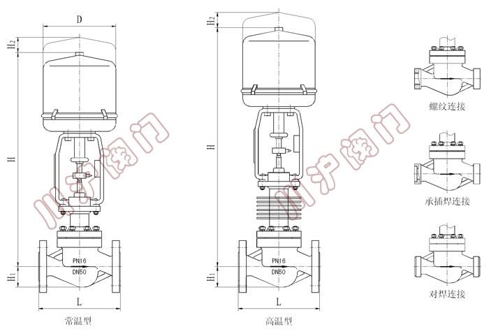 ZSP늄ӆ����{(di��o)��(ji��)�y( ���ͳߴ�D��