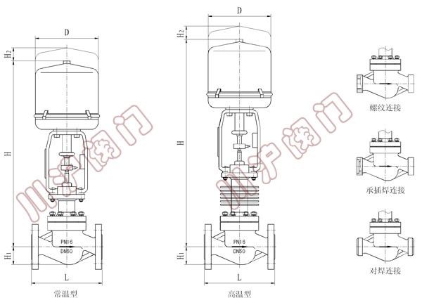 ZSM늄���Ͳ�{(di��o)��(ji��)�y( ���ͳߴ�D��