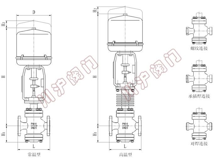 ZSM늄���Ͳ�{(di��o)��(ji��)�y( ���ͳߴ�D��