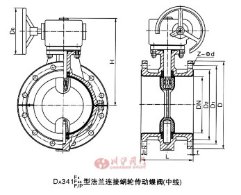 D71F橡膠密封對夾蝶閥