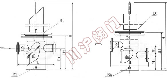 SRB�{(l��n)ʽ�^�V����Ͳ���^�V����