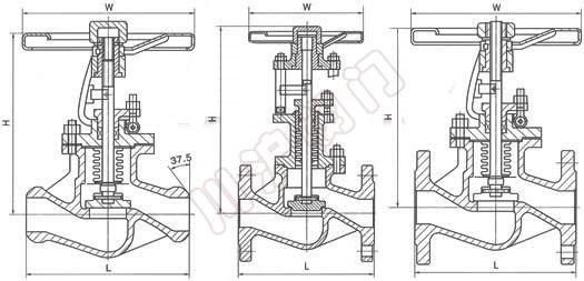 ��(gu��)��(bi��o)���y�ܽ�ֹ�y,�Y(ji��)��(g��u)�D