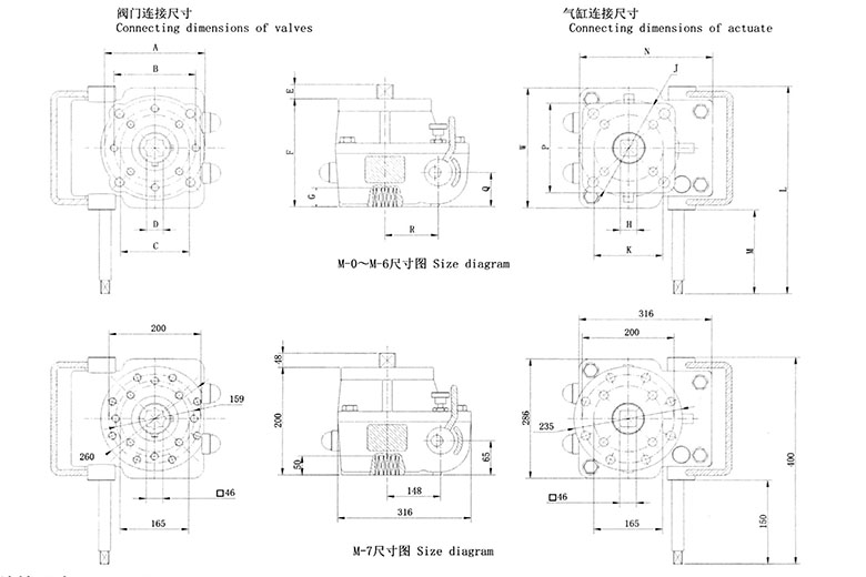 �x��ʽ�քәC��(g��u)�B�ӳߴ�D