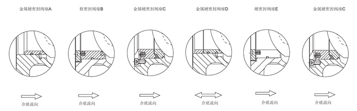 V�����yӲ��̎��