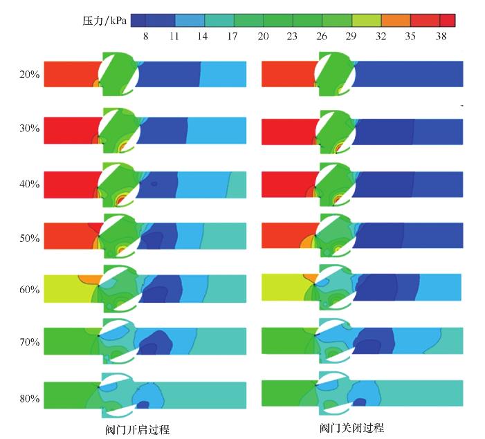 ���y�_�����P(gu��n)�]�^�̉����ֲ�������