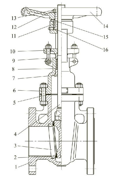 ���m�l�y���ʈD