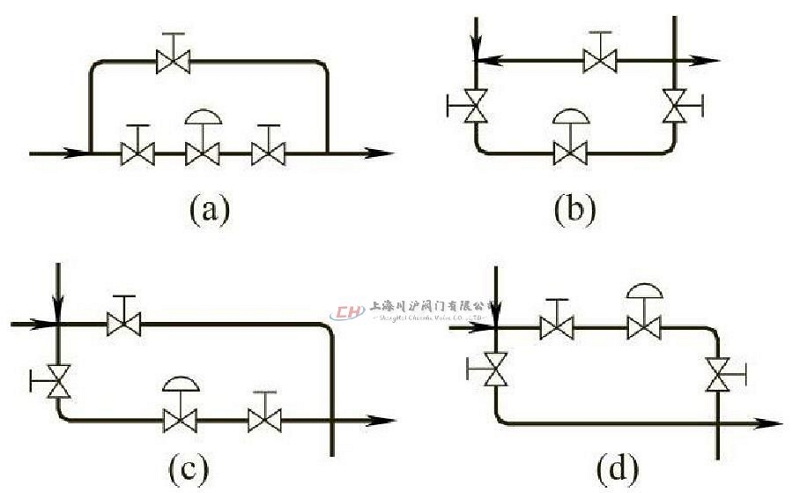 �{(di��o)��(ji��)�y���bʾ��D