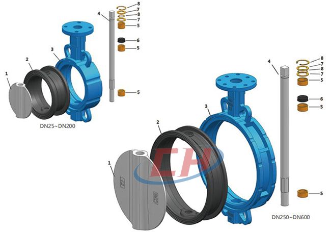 ���Aʽܛ�������y