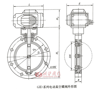 늄�(d��ng)��յ��y