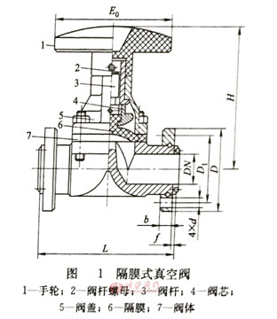 ��Ĥʽ����y�Y(ji��)��(g��u)�D