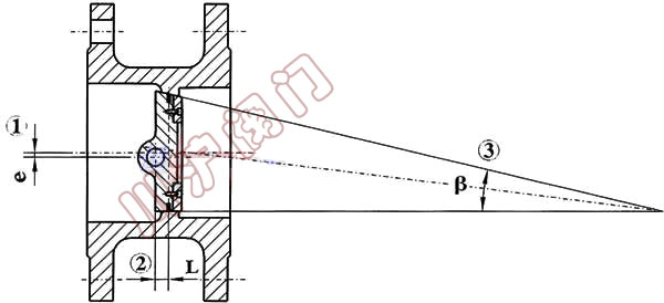 D673H���(d��ng)���Ӵν���Ӳ�ܷ���y��ƫ��ԭ��