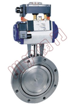 �����յ��y