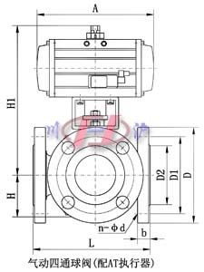 ���(d��ng)��ͨ���y(��AT��(zh��)����)
