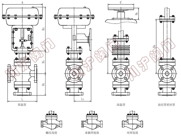 ZZJSF(H)��ӱ�Ĥ��ͨ��(��)���{��(ji��)�y( ���ͳߴ�D��