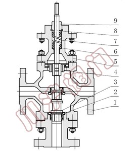 ZJSF(H)��ӱ�Ĥ��ͨ��(��)���{��(ji��)�y