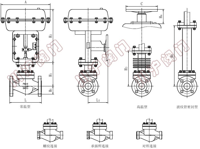 ZSP늄�(d��ng)�����{(di��o)��(ji��)�y( ���ͳߴ�D��