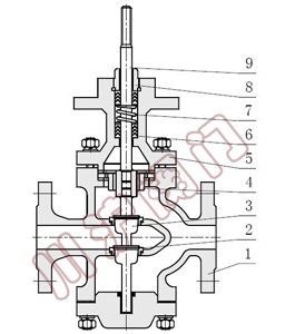 ZJSN��ӱ�Ĥ�p���{(di��o)��(ji��)�y