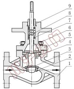 ZHP���(d��ng)�����{(di��o)��(ji��)�y�y�w�Y(ji��)��(g��u)�D��