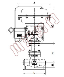 ���(d��ng)�߉������{(di��o)��(ji��)�y �Y(ji��)��(g��u)�ߴ�D