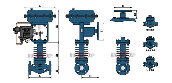 ���(d��ng)�ߜ��{(di��o)��(ji��)�y �Y(ji��)��(g��u)�ߴ�D