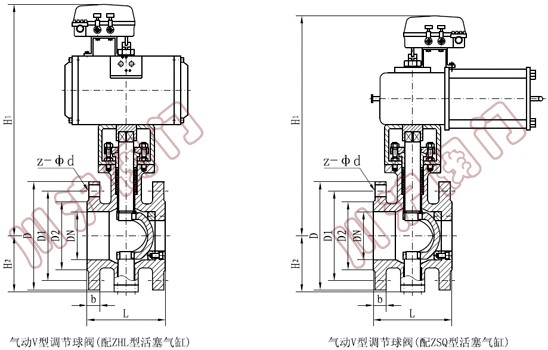 ���(d��ng)V���{(di��o)��(ji��)���y �����B�ӳߴ�