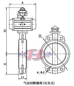 ���(d��ng)�Д���y(��(du��)�Aʽ)