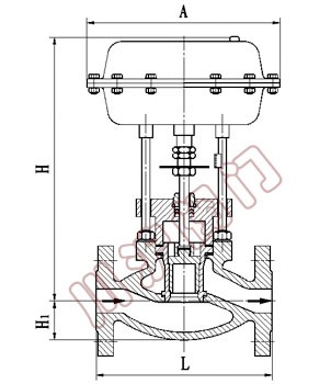 ��Ͳ�Д��y�Y���D