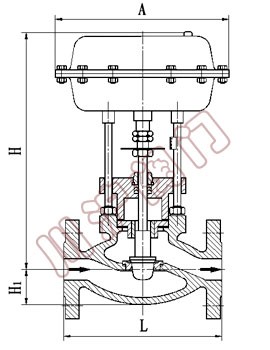 ZMQP�����Д��y�Y(ji��)��(g��u)�D