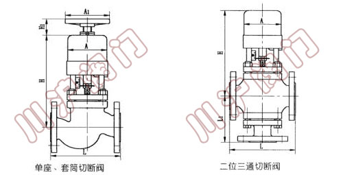 ZSQP����ʽ�Д��y���γߴ�