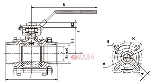 ��ƽ�_3Ƭʽ���y�Y(ji��)��(g��u)�D