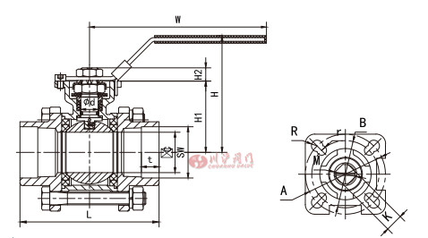 ��ƽ�_3Ƭʽ���y�Y(ji��)��(g��u)�D