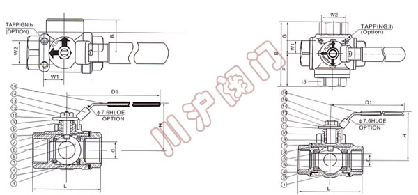 ��ͨ��(n��i)�ݼy���y �Y(ji��)��(g��u)�D