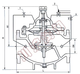 800X������ͨ�y,�Y(ji��)��(g��u)�D