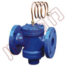 ZCY����ʽ��������y