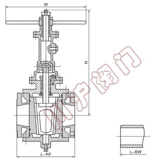܉�������y(��܊�y)