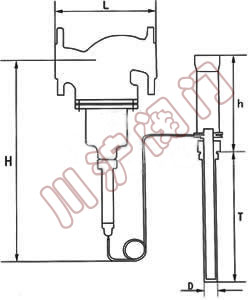 230W������ʽ�ض��{(di��o)��(ji��)�y�Y(ji��)��(g��u)�D